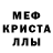 Метадон мёд Brad Foreman